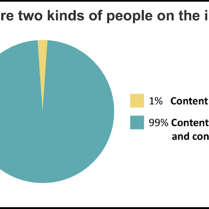 Source: Hubspot’s Content Marketing course